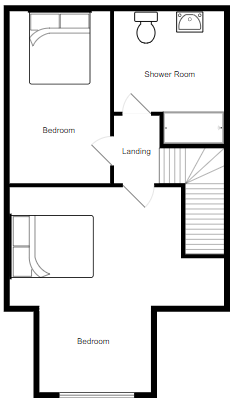 Property EPC 3