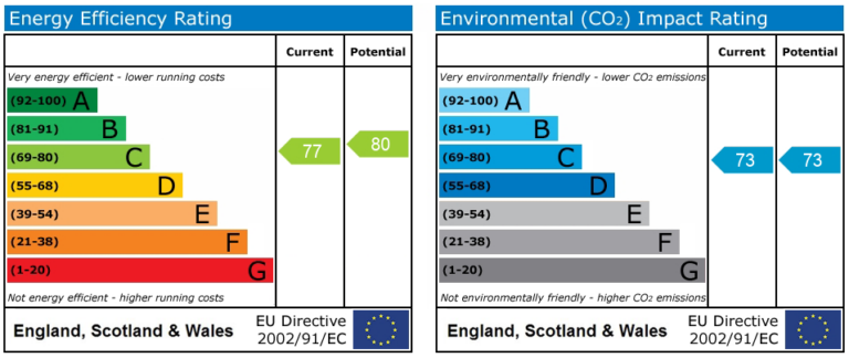 Property EPC 1