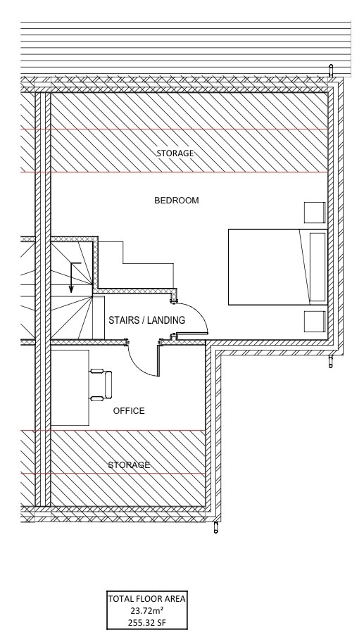 Property EPC 3