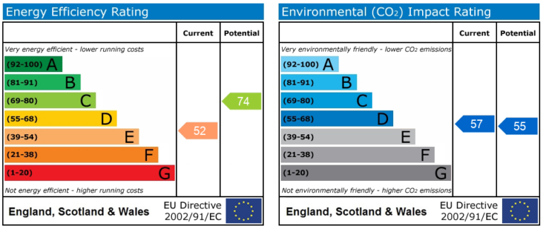 Property EPC 1