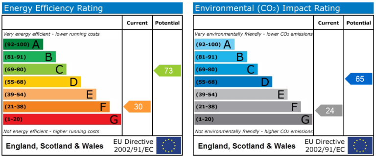 Property EPC 1