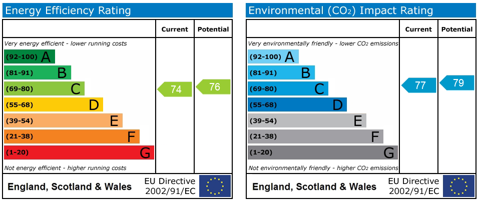 Property EPC 1