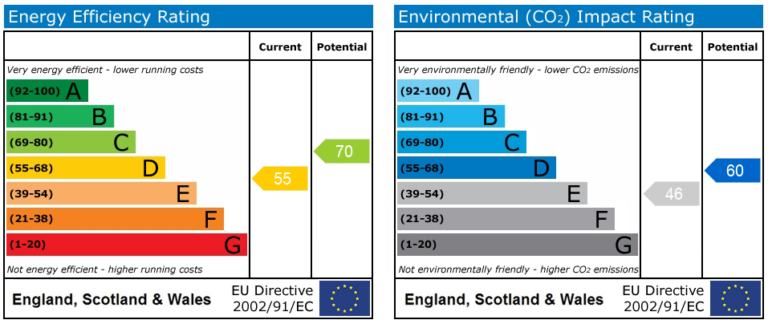 Property EPC 1