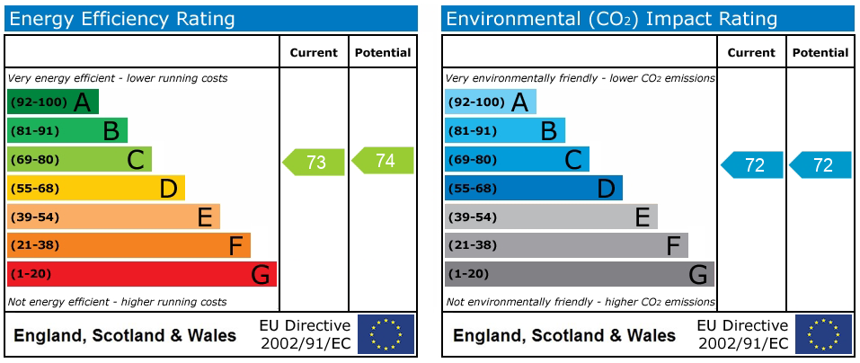 Property EPC 1