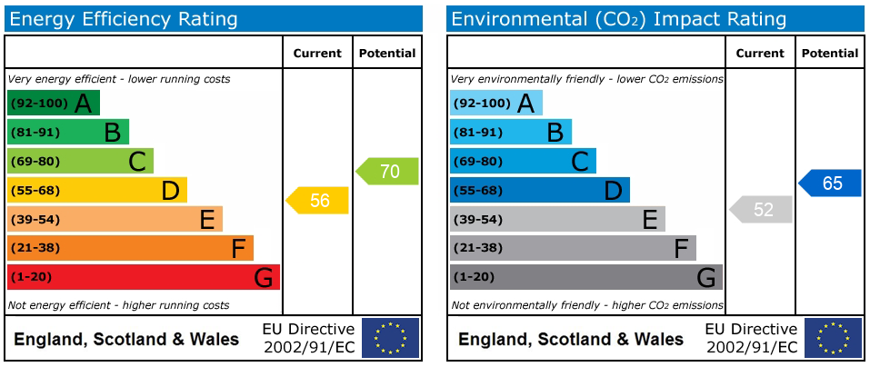 Property EPC 1