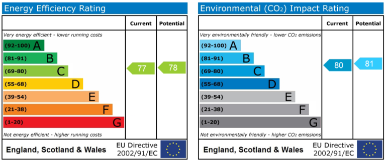 Property EPC 1