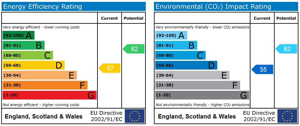 Property EPC 1