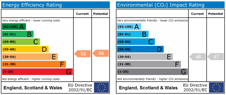 Property EPC 1