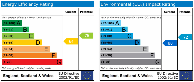 Property EPC 1