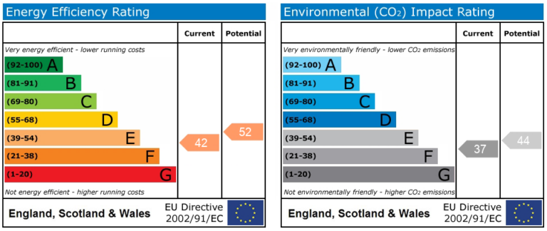 Property EPC 1