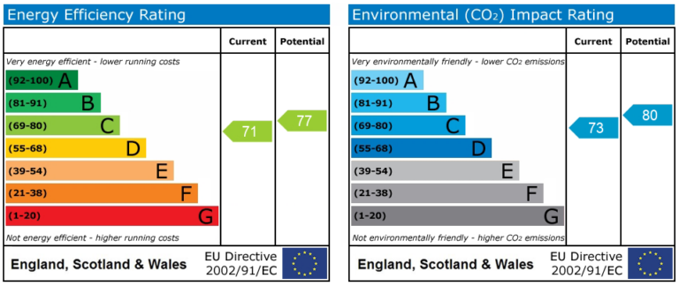 Property EPC 1