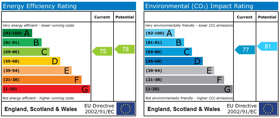 Property EPC 1