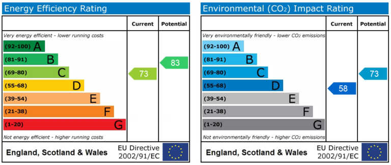 Property EPC 1