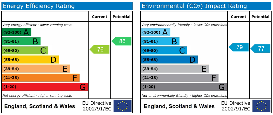 Property EPC 1