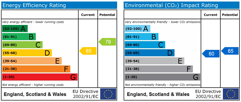 Property EPC 1