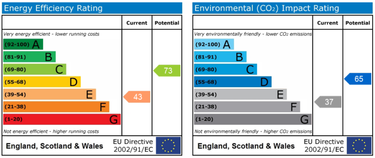 Property EPC 1