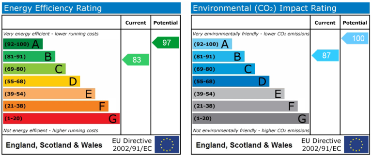 Property EPC 1