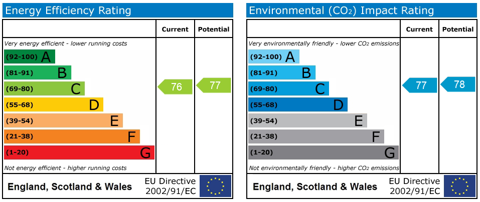 Property EPC 1