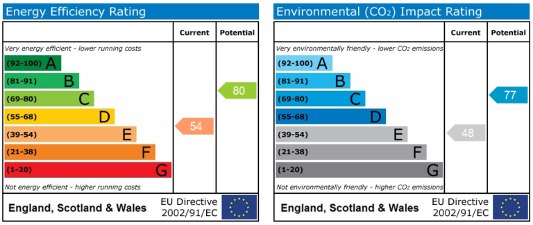 Property EPC 1