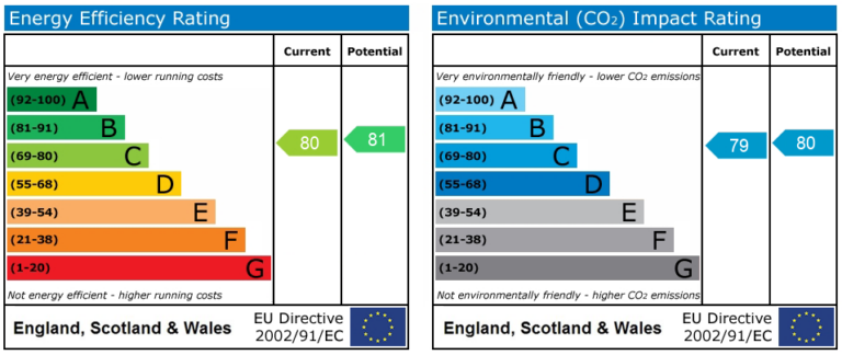 Property EPC 1