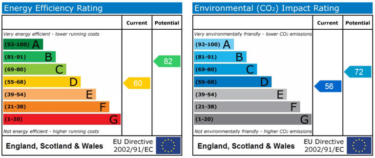 Property EPC 1