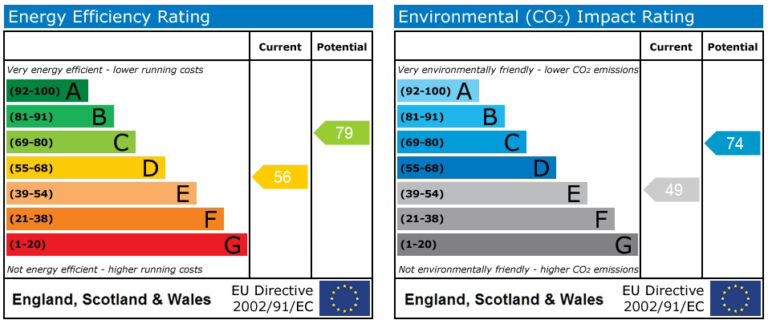 Property EPC 1