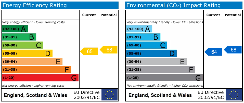 Property EPC 1