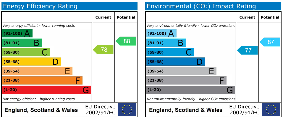 Property EPC 1