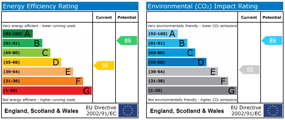 Property EPC 1