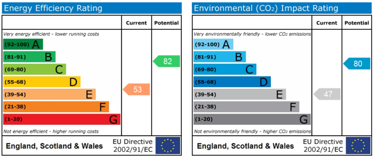 Property EPC 1