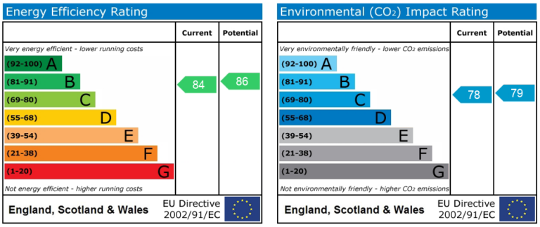 Property EPC 1