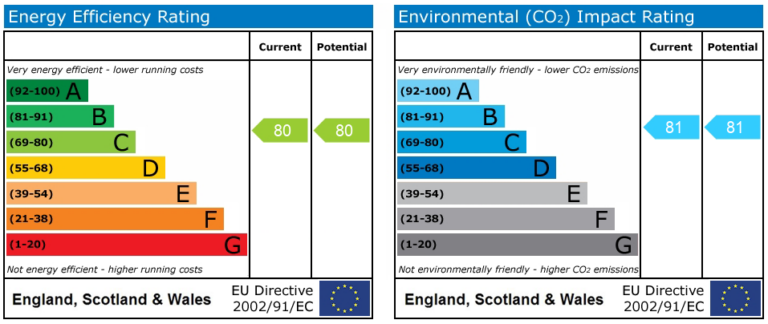 Property EPC 1