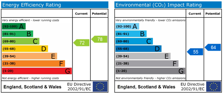 Property EPC 1