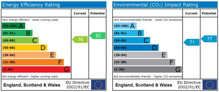 Property EPC 1