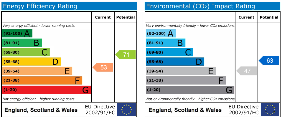 Property EPC 1