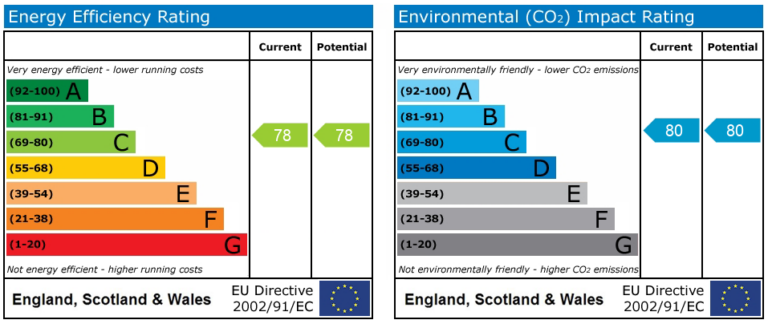 Property EPC 1