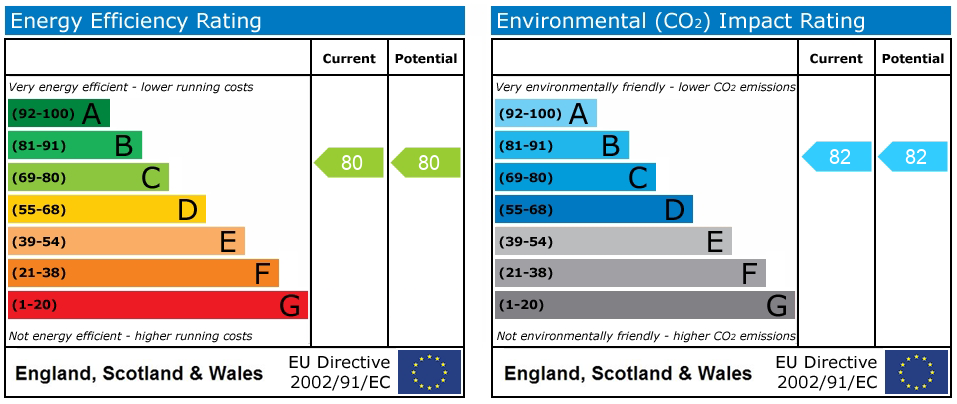 Property EPC 1