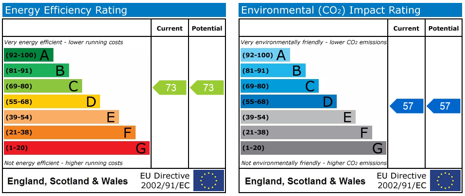 Property EPC 1