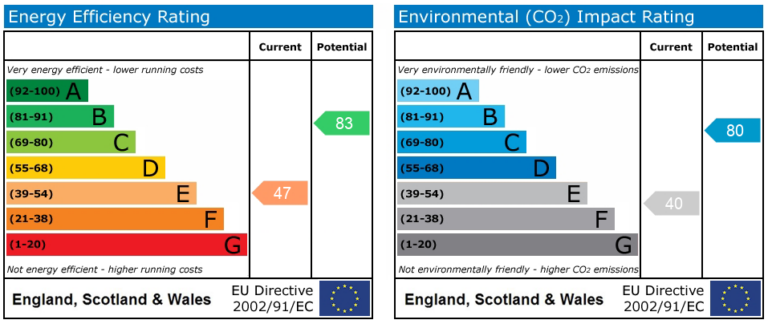 Property EPC 1