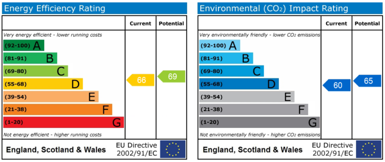 Property EPC 1