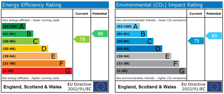 Property EPC 1