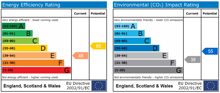 Property EPC 1