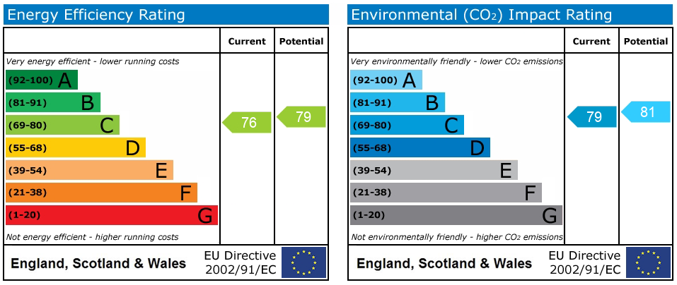 Property EPC 1