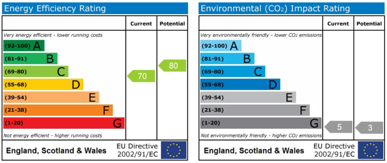 Property EPC 1