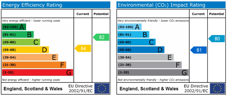 Property EPC 1