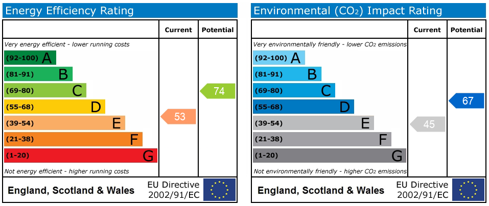 Property EPC 1