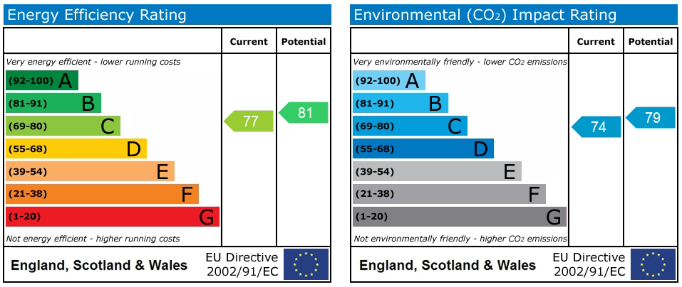 Property EPC 1