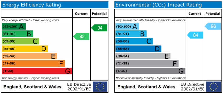 Property EPC 1