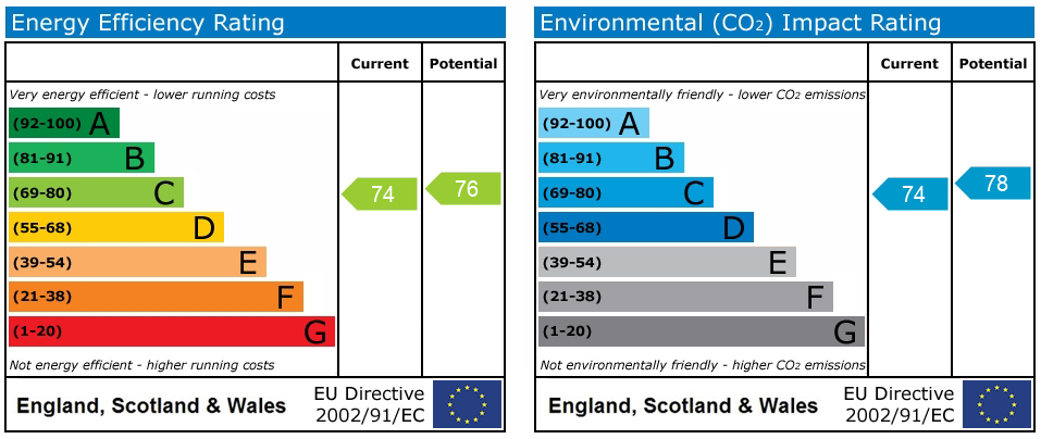 Property EPC 1