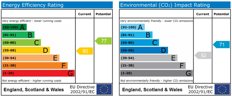 Property EPC 1